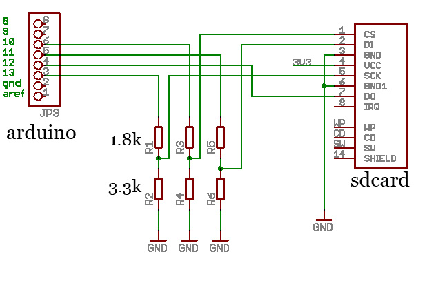 arduino wire library warning